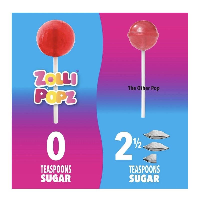 Zollipops Clean Teeth Lollipops, Anti Cavity, Sugar-free Candy, Natural Fruit