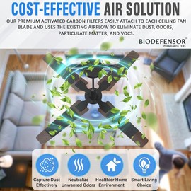 Biodefensor Ceiling Fan Filters, Lightweight, Premium Granular Activated Coconut Shell Carbon - Captures Dust, Odors, Gases, VOCs, Airborne Particles - Count: 5-Pack for 5-Blade
