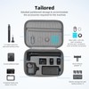 Flymile Osmo Action 5 Pro Carrying Case for DJI Osmo