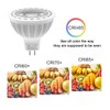 wei's-l.e.d 8W MR16 GU5.3 Led Bulbs, High Power, 800 Lumens,
