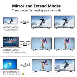 RIMZAR Adaptador USB-C a HDMI Dual 4K 60Hz 4 en 1. HUB USB 3.0 con Carga rápida PD 60W y MST para hasta 3 Pantallas en Modo extendido o Espejo