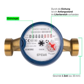 Water Meter Cold 2.5 cbm 1 Inch Male Thread 130 mm with better measuring accuracy.