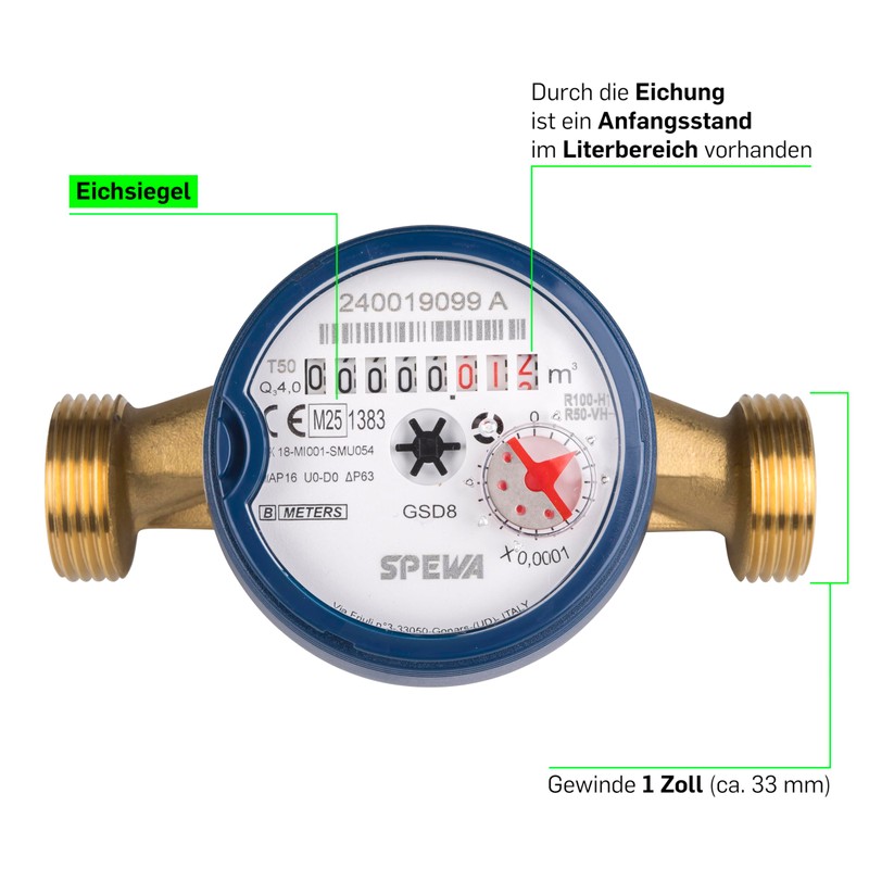Water Meter Cold 2.5 cbm 1 Inch Male Thread 130