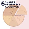 Rimmel London Stay Matte Pressed Powder - 006 Warm Beige