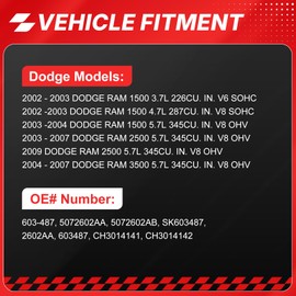 603-487 Coolant Overflow Recovery Bottle with Cap For 02-03 Dodge Ram 1500/03-07 09 Dodge Ram 2500/04-07 Dodge Ram 3500 Replaces# 5072602AA, 5072602AB,SK603487,2602AA