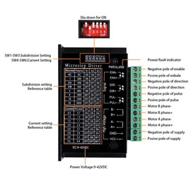 Dealikee TB6600 Stepper Motor Driver, DC 9-42V 4.0A Suitable 42 CNC Control Nema 17/23 Stepper Motor, Single-Axis, Two Phase, Hybrid Stepper Motor