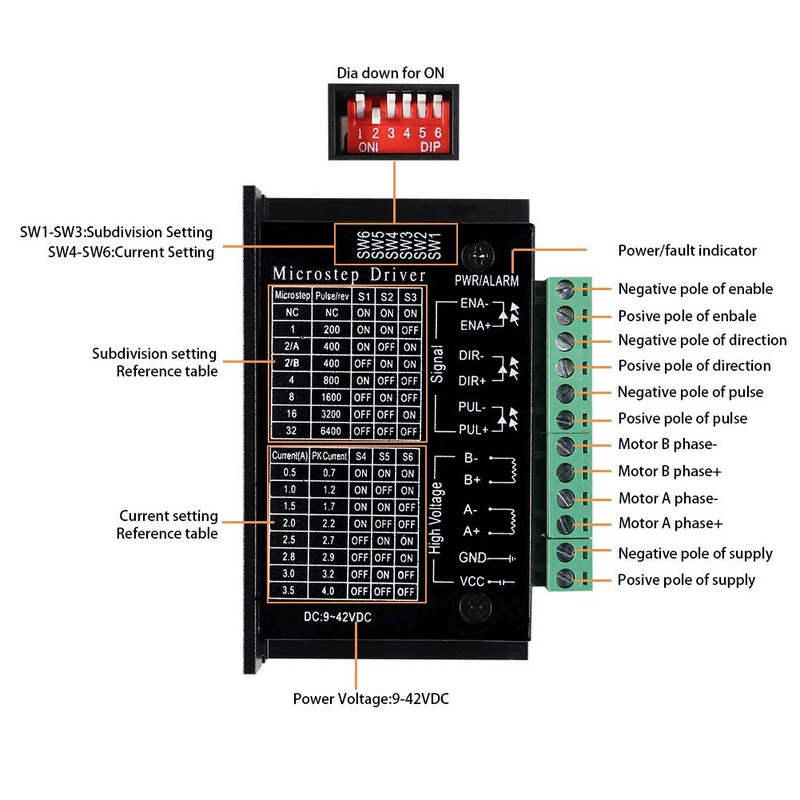 Dealikee TB6600 Stepper Motor Driver, DC 9-42V 4.0A Suitable 42