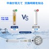 CoolWAY 高出力ハンドヘルドフィルターシャワー - 10種類のモードで塩素、重金属、不純物をろ過。肌を美しくし、髪に潤いを与える(KDFフィルター1枚付き）