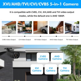 Security Camera, Add-On Security Camera for Wired DVR CCTV Recorders, 1080p Ultra HD Video Bullet camera, Indoor/Outdoor Wired Surveillance, IR Night Vision, Motion Detection,Weatherproof