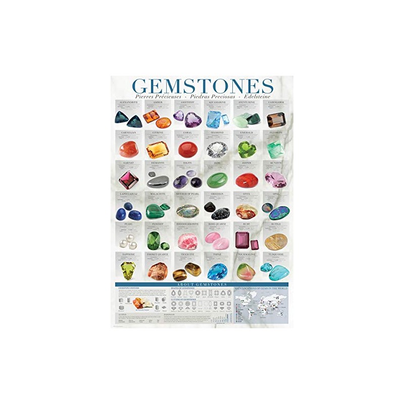 EuroGraphics Gemstones