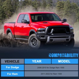 ECCPP 3.5" Front Leveling Kit for 2006-2020 for Dodge for Ram 1500 4x4 Suspension Lift Kit (Black)