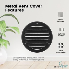 Ø 100mm / 4 inch Anthracite Metal Ventilation Grille with Flyscreen - Air Vent Cover