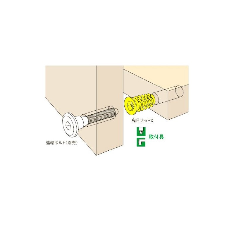 murakosi onime D [M6 x 25] « 1 Pack of 5 »
