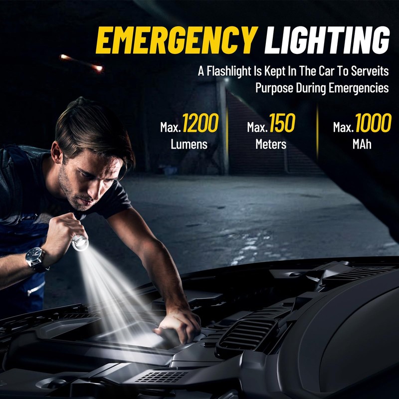 Zypilatsry 1200LM Super Bright Mini Led Flashlights USB Rechargeable Small