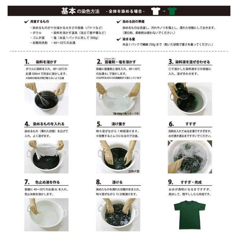 PAC FABRIC DYE Fabric Dye Col.12 Back to Black for