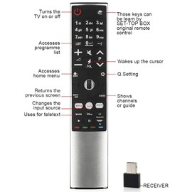 Smart TV Magic Replacement Remote MR-700 Compatible for LG AN-MR700, AN-MR600 and LG AN-MR650 Magic Remote with NRTFLIX Key