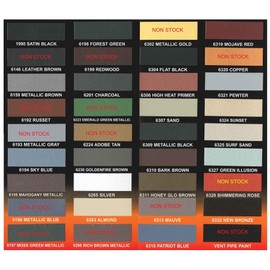 FORREST Hi-Temperature 1200 deg. Stove and Fireplace Paint (Forrest Green)