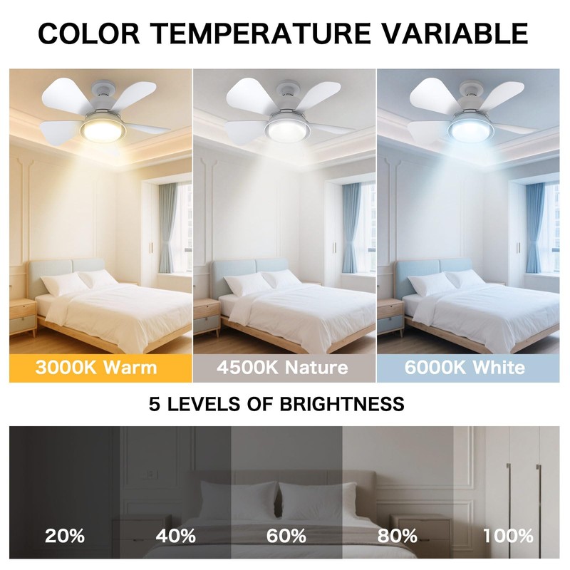 WARWARS Socket Fan Light Breeze Ceiling Fan, Easy Install Socket