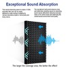 4 Pack Black Acoustic Foam Panels,48x24x2 Inch Sound Proof,High Density