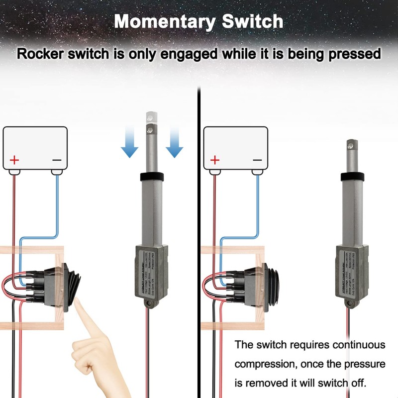 2" Stroke 12V Micro Linear Actuator with Momentary Switch, 188N/42lb