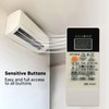 Goshyda Air Conditioner Remote Control for Mitsubishi, Remote Controller Replacement