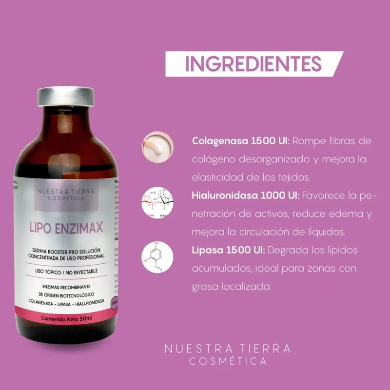Contorno Ojos Argirelina Y Células Madre Vegetales Anti-edad Tipo De