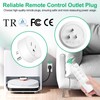 NineLeaf Remote Control Outlets, Wireless Remote Control Outlet, Remote Control