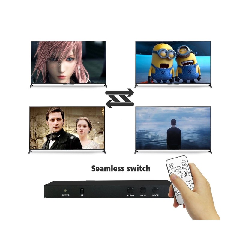 EMEBAY - Digital HDMI 4x1 1080P Quad Multi-Viewer Seamless Switcher