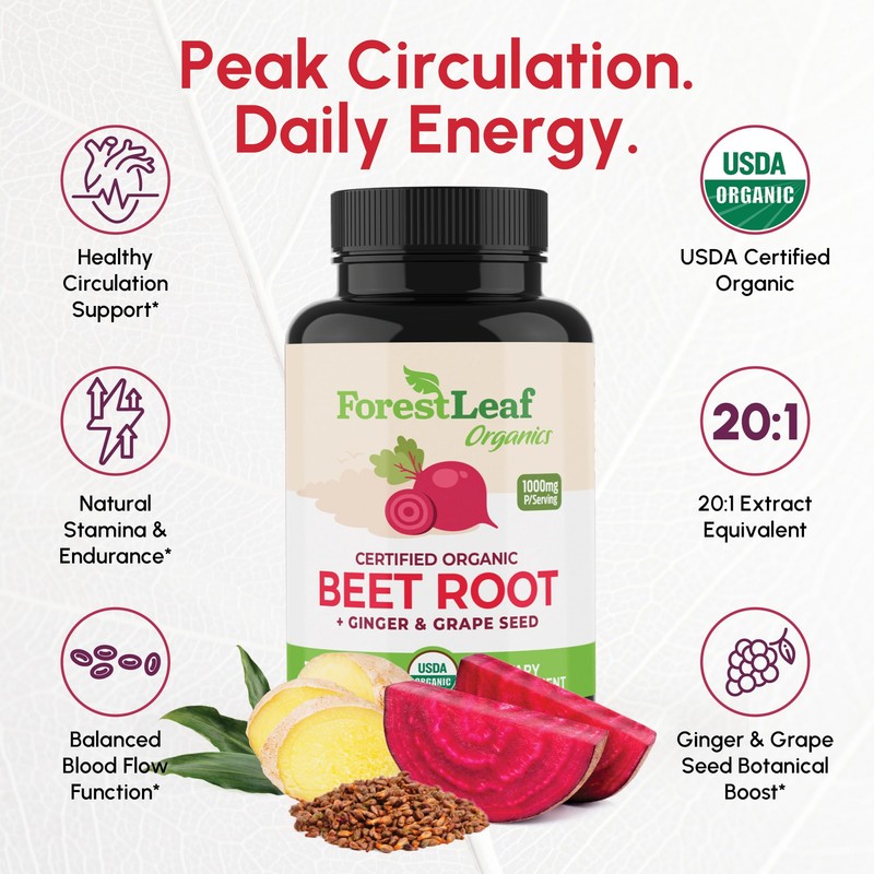 ForestLeaf USDA Organic Beet Root Capsules - Beetroot Supplement 16000