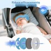 GUKOY Cuffie Antirumore per Neonati e Bambini Piccoli Fino a