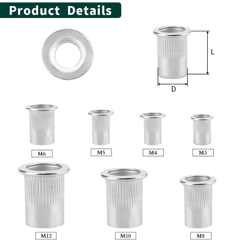 M12-1.75 x 22mm Rivet Nut Stainless Steel 304 (18/8), UNC
