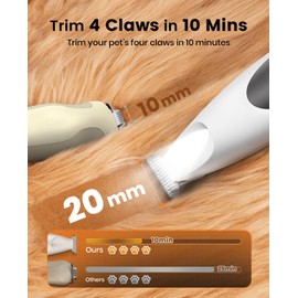 oneisall Dog Paw Trimmer with LED Light, Low Noise Dog Clippers Grooming Kit,20 mm Widen Blade, Cordless Pet Clippers Shaver for Dogs Cats Paws, Eyes, Ears, Face