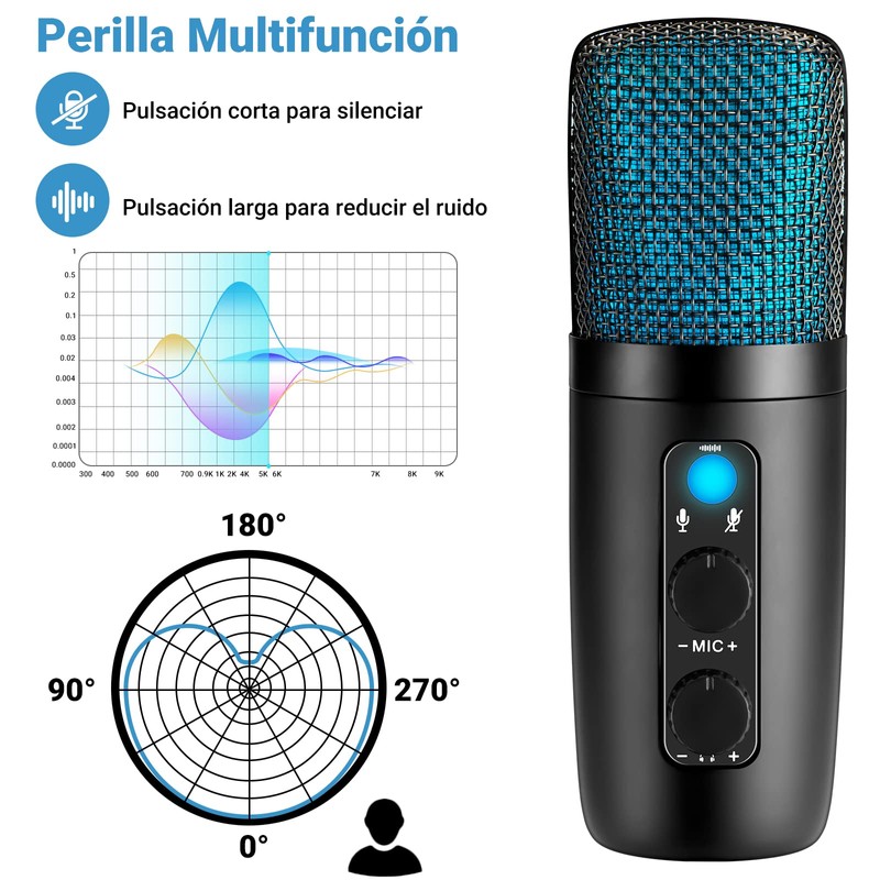 Micrófono Condensador USB+Tipo C, Micrófono de Computadora RGB con Filtro