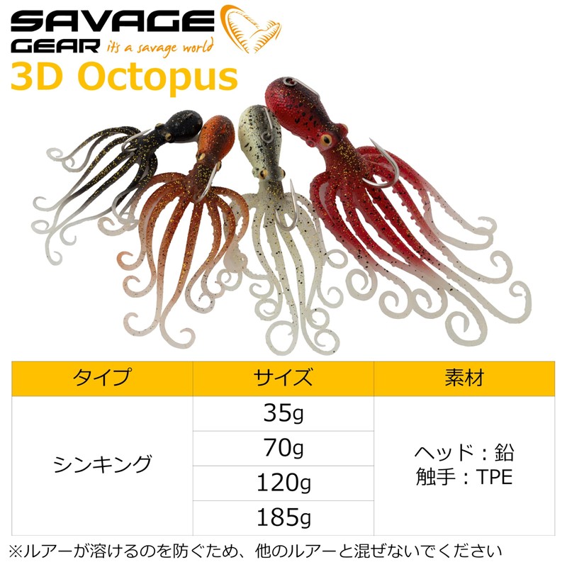 Savage Gear 3D Octopus 120G Black Monster Jig
