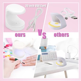 Yokilly Mini UV LED Nail Lamp, UV Light for Gel Nail Small Portable 16W Nail Dryer Professional USB Therapy Sun UV Light for Single Finger Nail Art Tools Manicure Kit