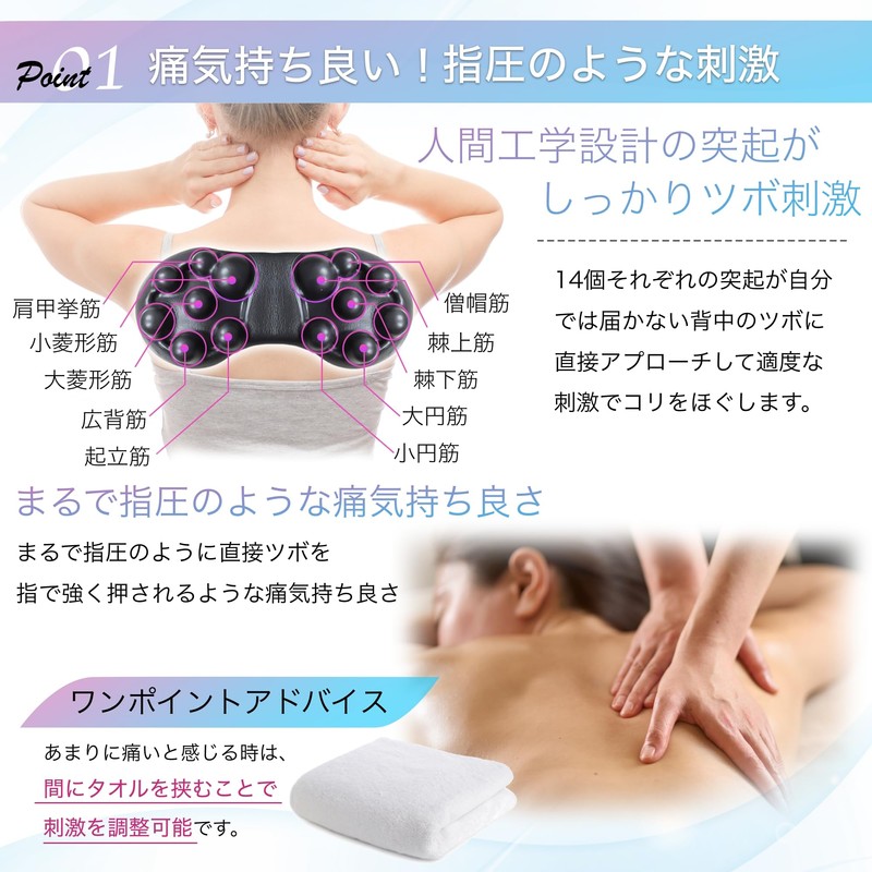 GDEEL (Physical The x Health Prevention Specialist) Shoulder Blade Removal