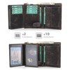 ekavale Men's Leather Wallet with RFID Protection - Practical Portrait