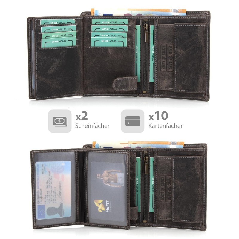ekavale Men's Leather Wallet with RFID Protection - Practical Portrait