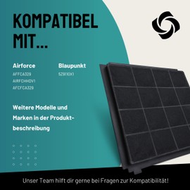 FilterBase® Activated Carbon Filter for Airforce AFFCA329, AIRFCHHDV1 and Blaupunkt 5Z9110X1 Cooker Hood