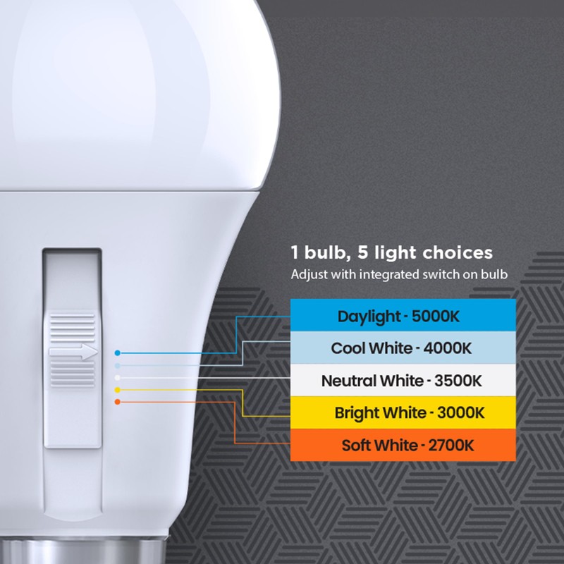 Feit Electric LED Motion Sensor Light Bulb, A21 100W Equivalent,
