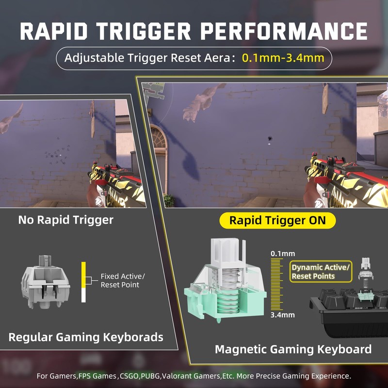 ATTACK SHARK X11 & X68 PRO HE Wireless Gaming Combo,Rapid