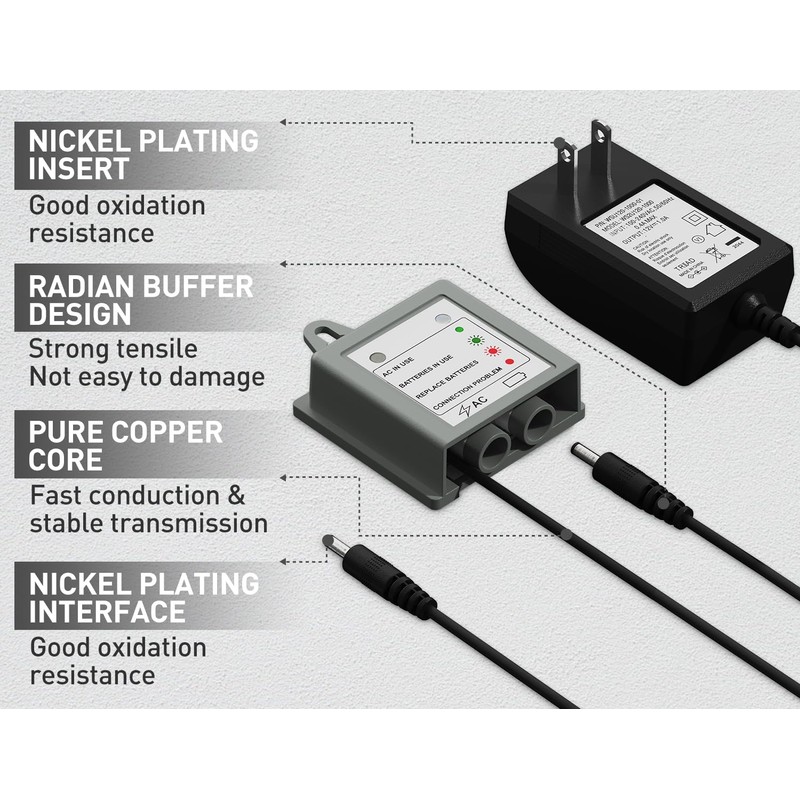 169031 Kit Compatible with Moen AC Power Cord Adapter Kit
