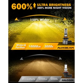 Auxbeam H10 9140 9145 Fog Lights, 10000LM 600% Brighter 9040 9045 Fog Light, 3000K Golden Yellow Strong Light Penetration, Super Bright Plug and Play