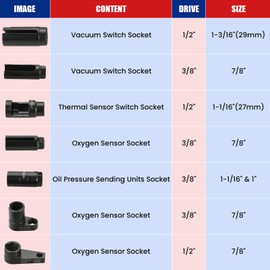 NYXOVA 7PCS Oxygen Sensor Socket, Universal O2 Sensor Removal & Installation Tool Kit with 22, 27, 29mm Sockets for All Vehicles, Automotive O2 Oxygen Sensor Socket Offset Wrench Remover Tool (Blue)