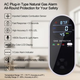 3 Pack Plug in Natural Gas Detector, CHENGHEM 3-in-1 Gas Detector for Home with Voice Light (Temperature, Humidity),Combustible Gas Leak Detector Monitor for LNG, LPG, Methane,Propane