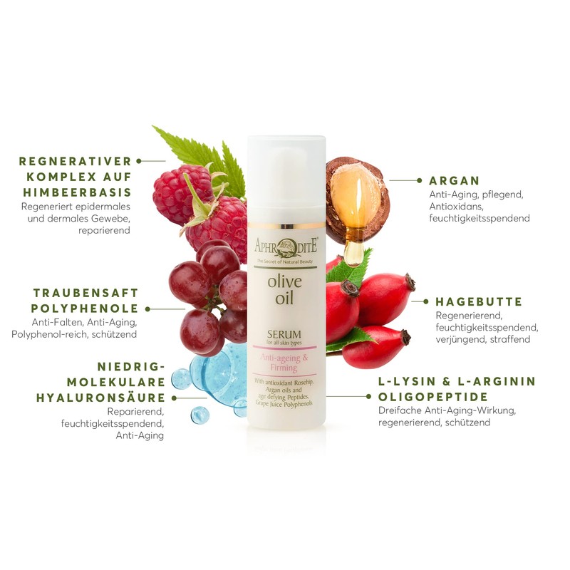 Anti-ageing & Firming Serum