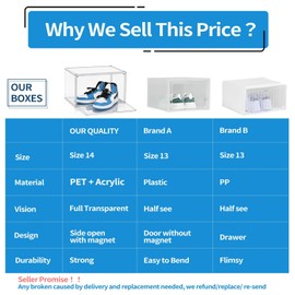 DAYOOH Acrylic Sneaker Shoe Display Case Transparent Shoe Box Storage Bins Clear Plastic Stackable Boot Handbag Organizer Containers with Lids, 1Pack Size 14