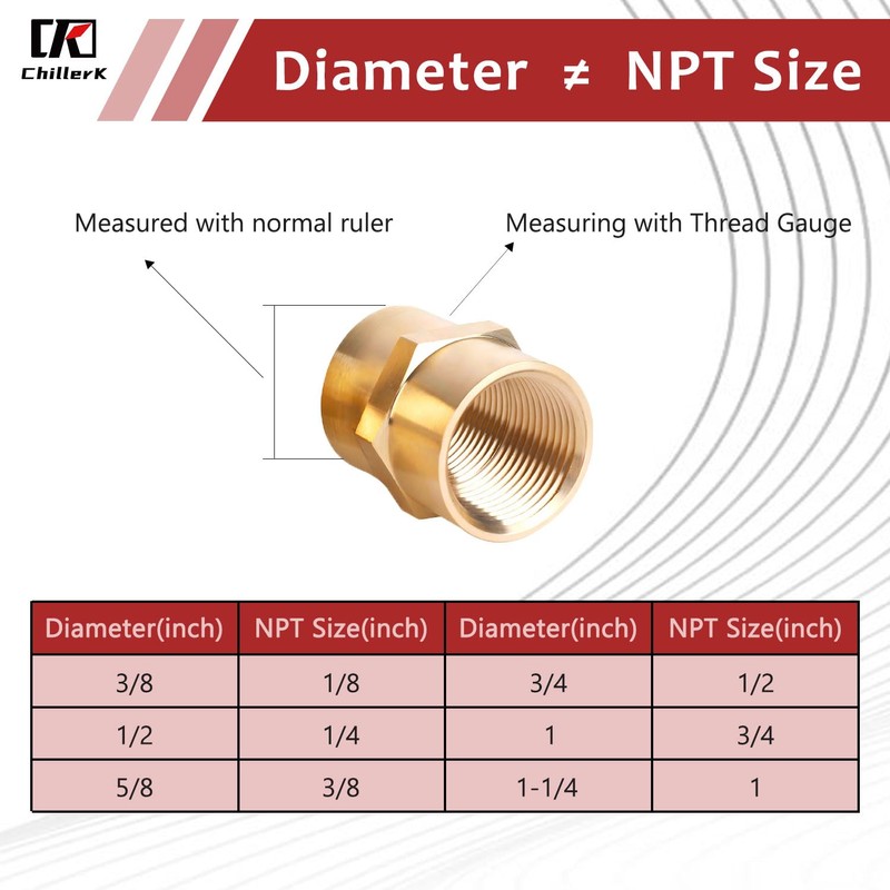 Hex Couplings, 1/8" NPT Female To Female Brass Hex Nipple