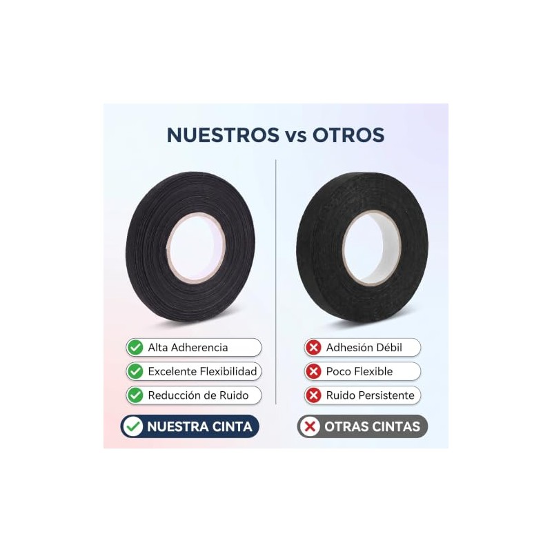 Cinta de Fieltro Autoadhesiva Antichirridos y Antitraqueteo, Cinta de Telar
