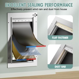 PETCOMING 3-Flap Dog Door Wall Mount, Medium All Aluminum Alloy Doggy Doggie Door, Pet Door for Dogs with 2 Locks, Insulation Layer, 2 Magnetic Flaps, Closing Panel, Pets Up to 45 LB